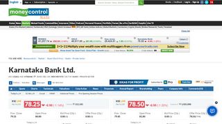 
                            8. Karnataka Bank Ltd. Stock Price, Share Price, Live BSE/NSE ...