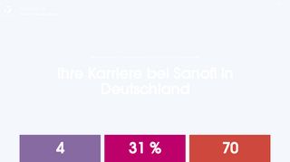 
                            1. Karriere bei Sanofi in Deutschland