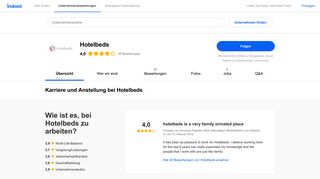 
                            4. Karriere und Anstellung bei Hotelbeds | Indeed.com