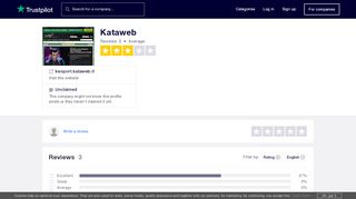
                            11. Kataweb Reviews | Read Customer Service Reviews of kwsport ...