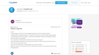 
                            11. Kayafx is a big scam | Kayafx.com on Hellopeter.com