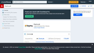 
                            4. Kaymu.pk | Crunchbase