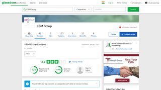 
                            11. KBM Group Reviews | Glassdoor.co.in