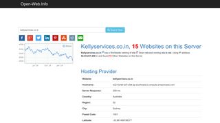 
                            10. Kellyservices.co.in is Online Now - Open-Web.Info