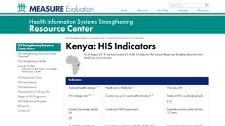 
                            9. Kenya: HIS Indicators — MEASURE Evaluation