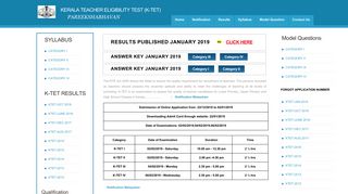 
                            5. Kerala Teacher Eligiblity test