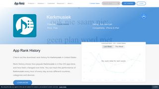 
                            12. Kerkmusiek App Ranking and Store Data | App Annie