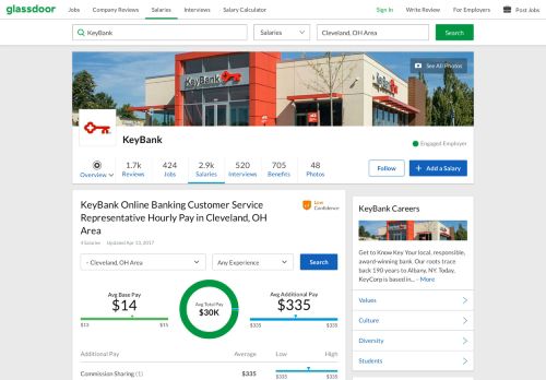 
                            13. KeyBank Online Banking Customer Service Representative Salaries ...