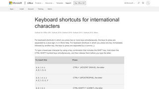 
                            8. Keyboard shortcuts for international characters - Office Support