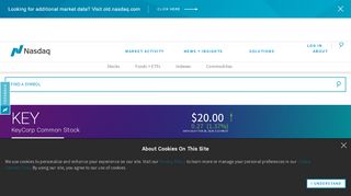 
                            8. KeyCorp (KEY) Stock Chart - NASDAQ.com