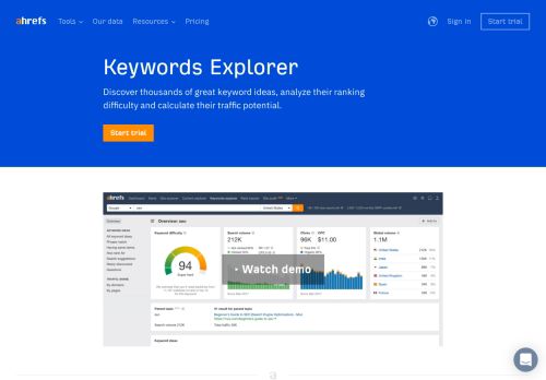 
                            3. Keywords Explorer by Ahrefs: A Potent Keyword Tool