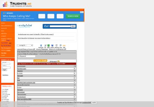 
                            11. keywords - ธนาคาร-การเงิน finance - Truehits.net