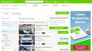 
                            6. KIA Picanto Vorführwagen – Preise vergleichen mit Comparis