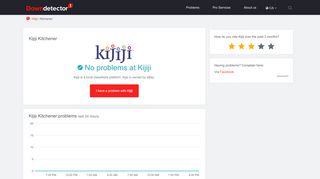 
                            11. Kijiji Kitchener problems | Canadianoutages