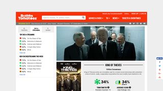 
                            12. King of Thieves (2019) - Rotten Tomatoes