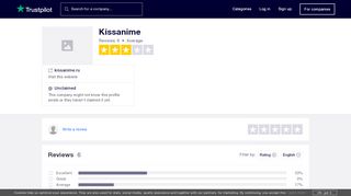 
                            6. Kissanime Reviews | Read Customer Service Reviews of kissanime.ru