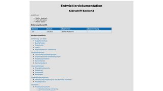 
                            12. Klarschiff Backend - Entwicklerdokumentation