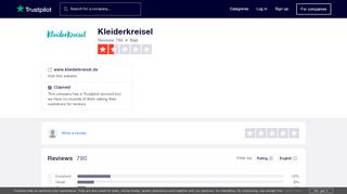 
                            8. Kleiderkreisel Reviews | Read Customer Service Reviews of www ...