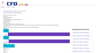 
                            5. Knolix - Register - Bitcoin(knolix.com)| cfd.net.au