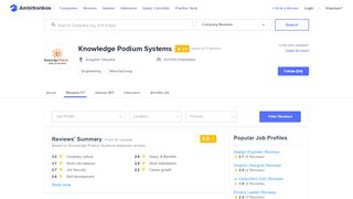 
                            10. Knowledge Podium Systems Reviews by Employees | AmbitionBox