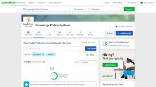 
                            11. Knowledge Podium Systems Reviews in Dehradun | Glassdoor