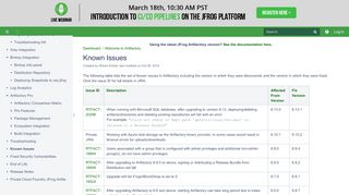 
                            12. Known Issues - JFrog Artifactory - JFrog Wiki