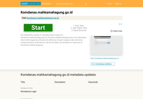 
                            4. Komdanas.mahkamahagung.go.id - Easycounter