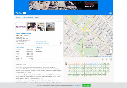 
                            12. Komercijalna banka, Svetog Save 14, Beograd (Vračar) | PlanPlus.rs