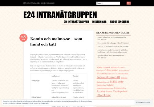 
                            12. Komin och malmo.se – som hund och katt | e24 Intranätgruppen