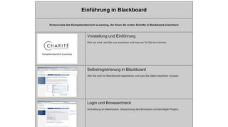 
                            9. Kompetenzbereich eLearning: Blackboard Tutorial