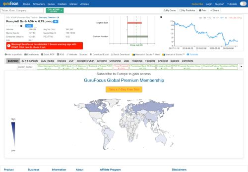 
                            13. Komplett Bank ASA (OSL:KOMP) Stock Analysis - GuruFocus.com