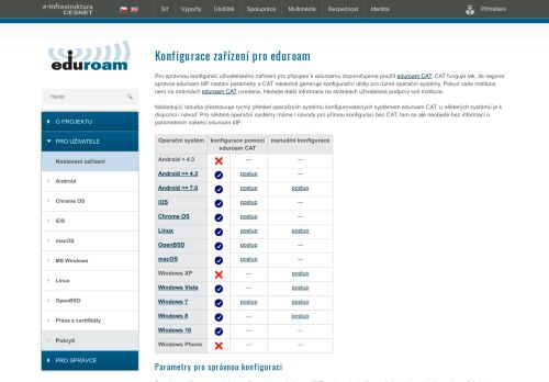 
                            8. Konfigurace zařízení pro eduroam [eduroam.cz]