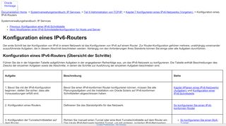 
                            3. Konfiguration eines IPv6-Routers (Systemverwaltungshandbuch: IP ...
