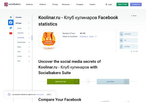 
                            7. Koolinar.ru - Клуб кулинаров in Kyrgyzstan | Facebook page statistics ...