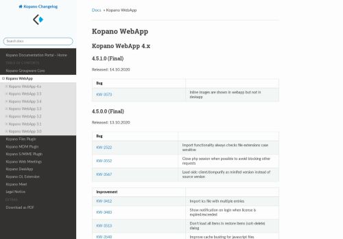 
                            3. Kopano WebApp — Kopano Changelog 1.0.0 documentation