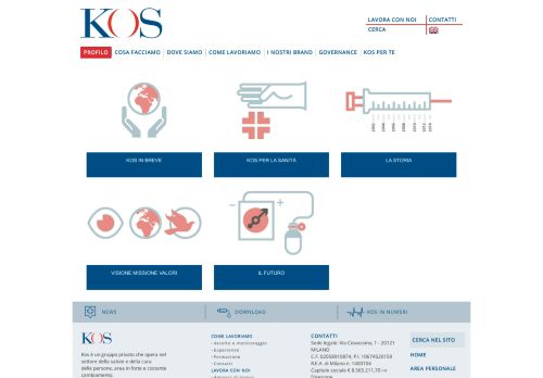 
                            3. kosgroup » Profilo - Gruppo KOS