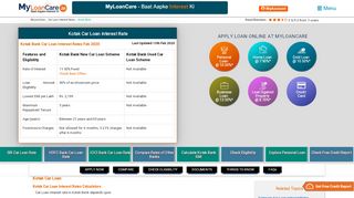 
                            12. Kotak Car Loan Interest Rate @ lowest rate Feb 2019 - MyLoanCare