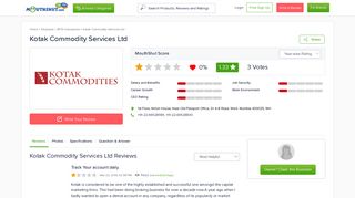 
                            10. KOTAK COMMODITY SERVICES LTD Reviews, Employee Reviews ...