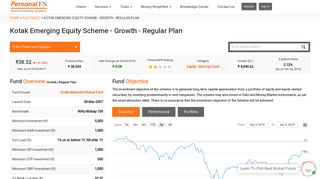 
                            9. Kotak Emerging Equity Scheme - Growth - Regular Plan - Mutual Fund ...