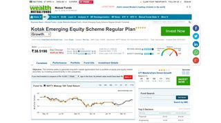 
                            6. Kotak Emerging Equity Scheme Regular Plan NAV: Kotak Emerging ...