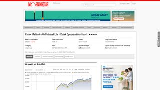 
                            8. Kotak Mahindra Old Mutual Life - Kotak ... - Morningstar India