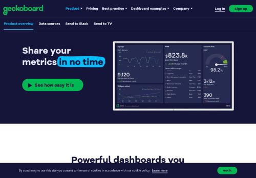 
                            6. KPI dashboard software | Geckoboard