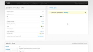 
                            7. Kptcl.com - анализ сайта, seo характеристики сайта - кпткл точка ком