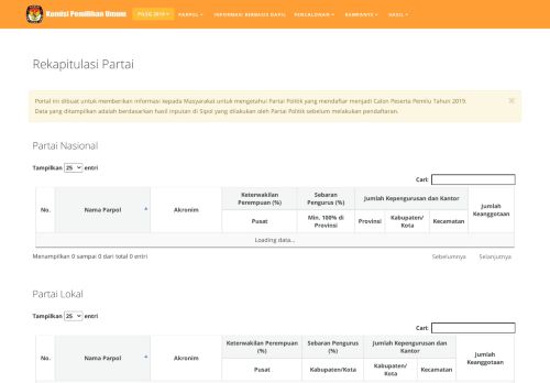 
                            2. KPU - Portal Publikasi Pileg 2019