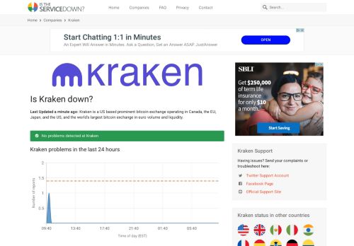 
                            8. Kraken down? Current status and problems - Is The Service Down?