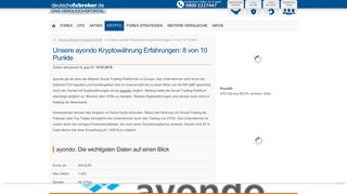 
                            12. Kryptowährungen bei ayondo - DeutscheFXBroker