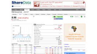 
                            9. KST PSG Konsult Ltd. Intraday trading data - ShareData Online