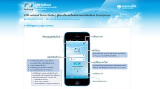 
                            2. KTB netbank :คู่มือการใช้งานเบื้องต้นผ่านแอปพลิเคชันบน Smartphone