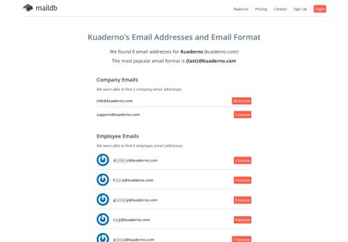 
                            12. Kuaderno Email Addresses, Email Format, and Employees - MailDB