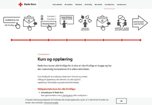 
                            6. Kurs og opplæring - Røde Kors